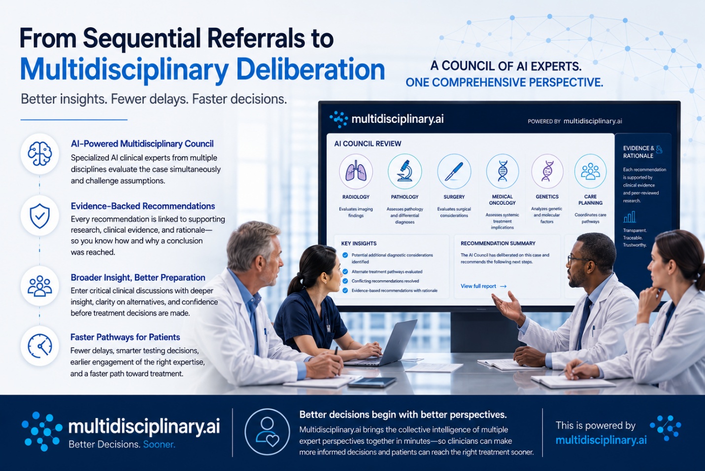 From Sequential Referrals to Multidisciplinary Deliberation — multidisciplinary.ai infographic